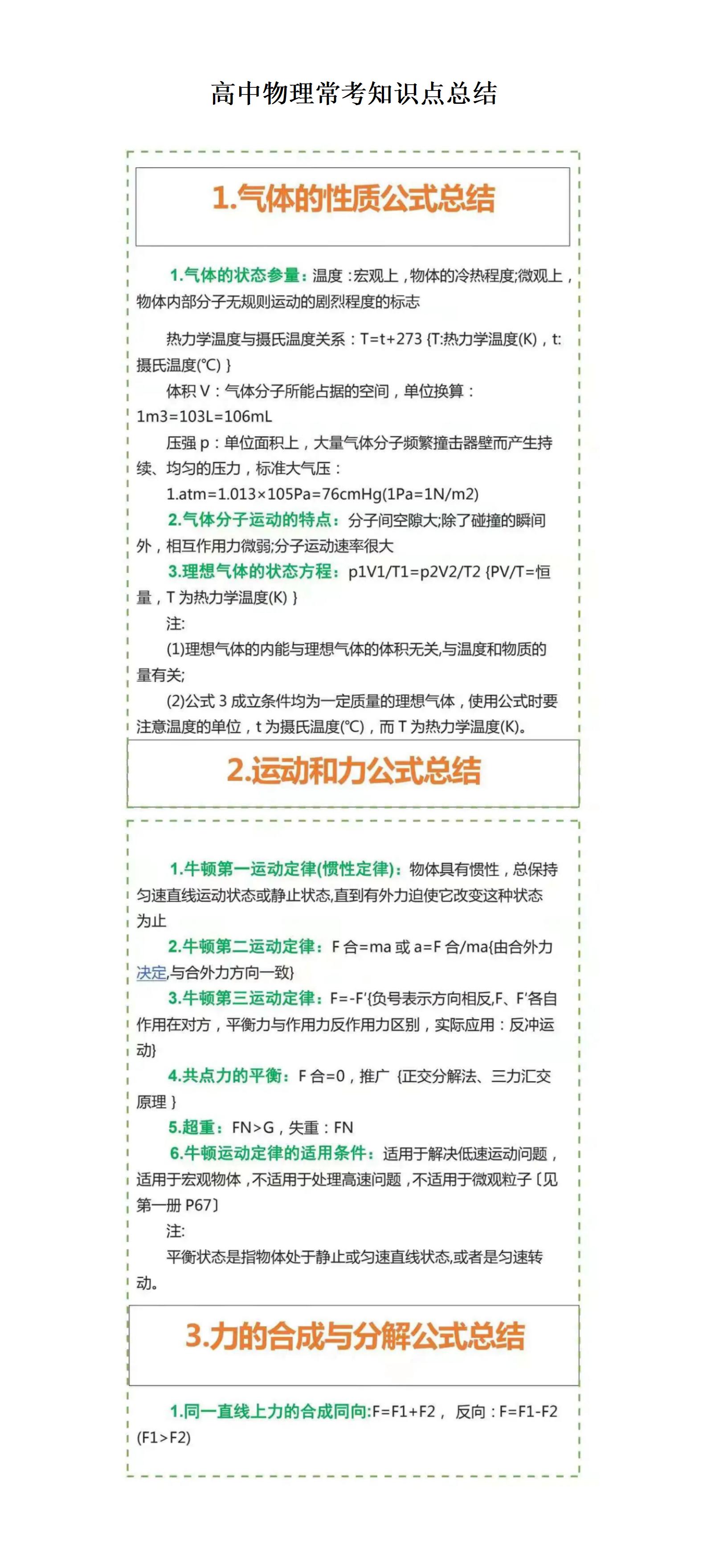 金东方教育 | 高中物理常考知识点总结