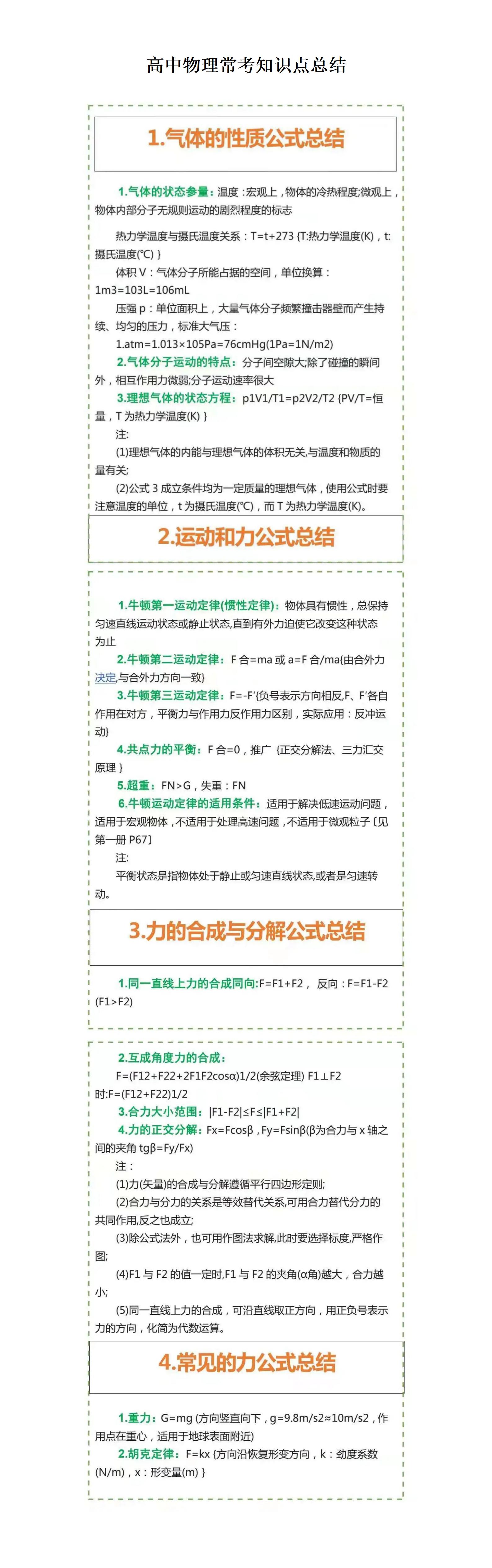 金东方教育 | 高中物理常考知识点总结