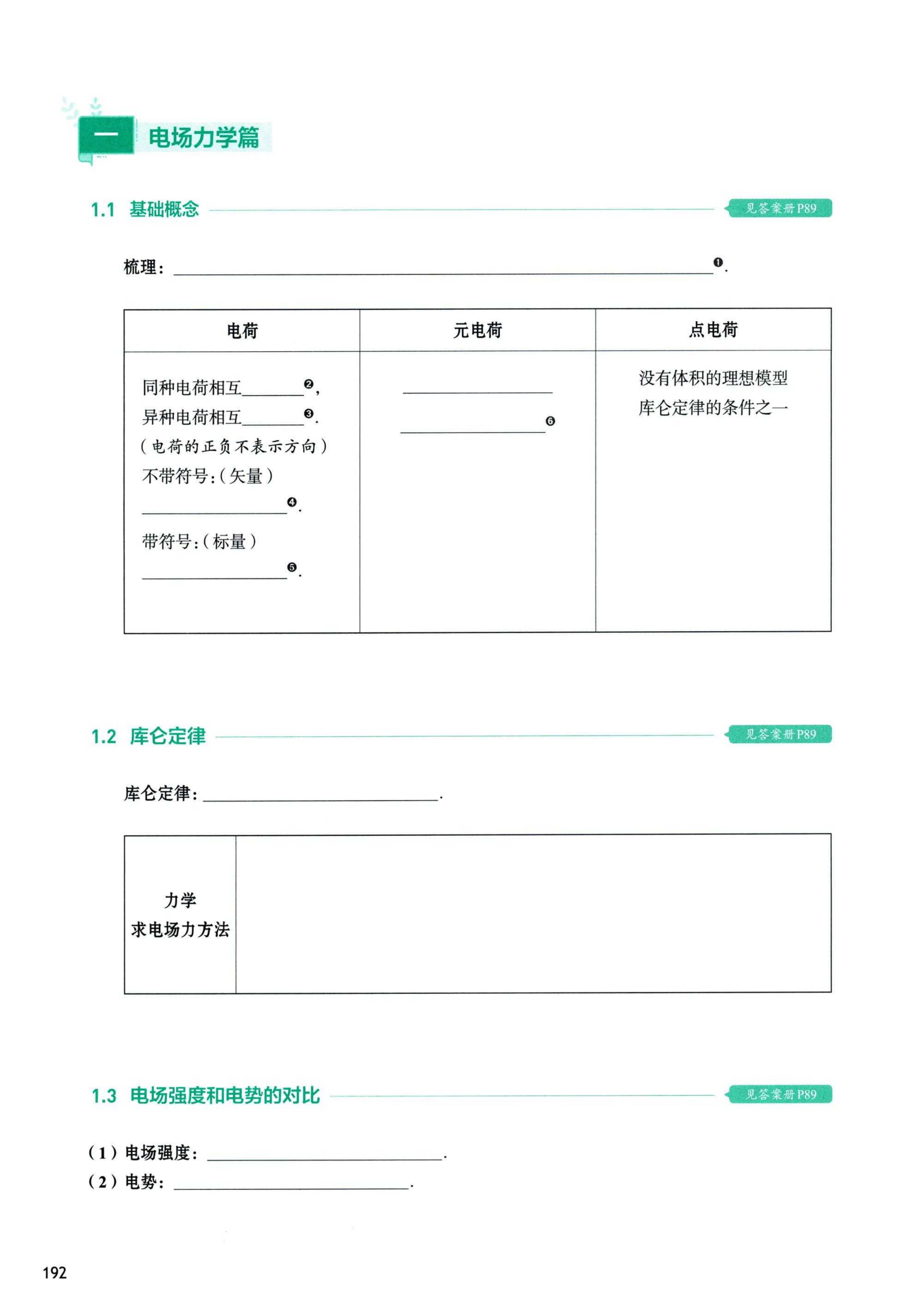 金东方教育 | 高中物理 静电场