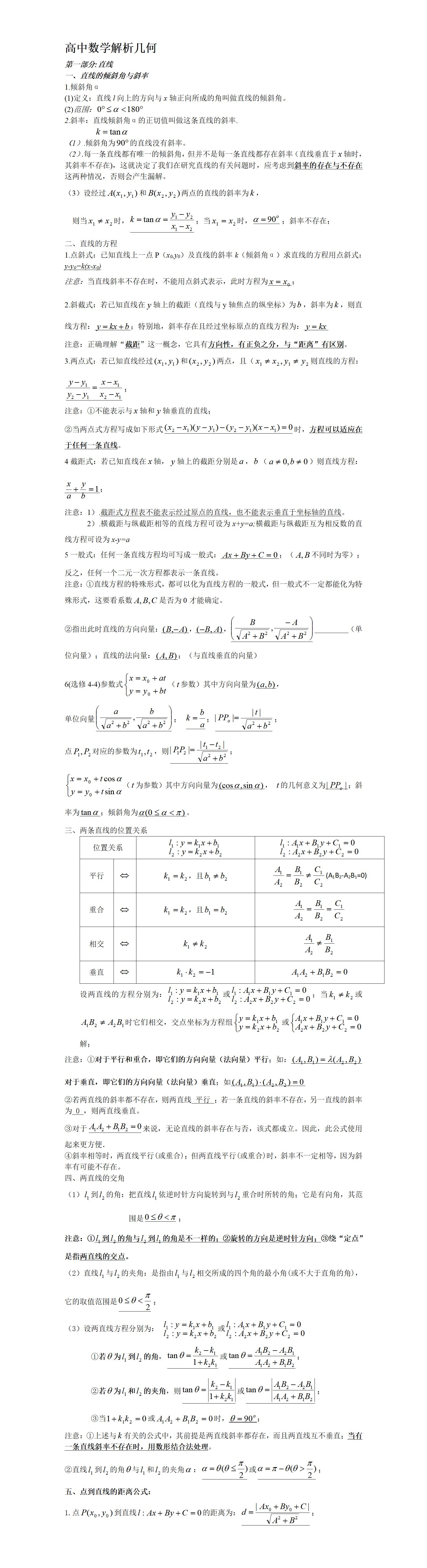 金东方教育 | 高中数学解析几何总结(非常全)