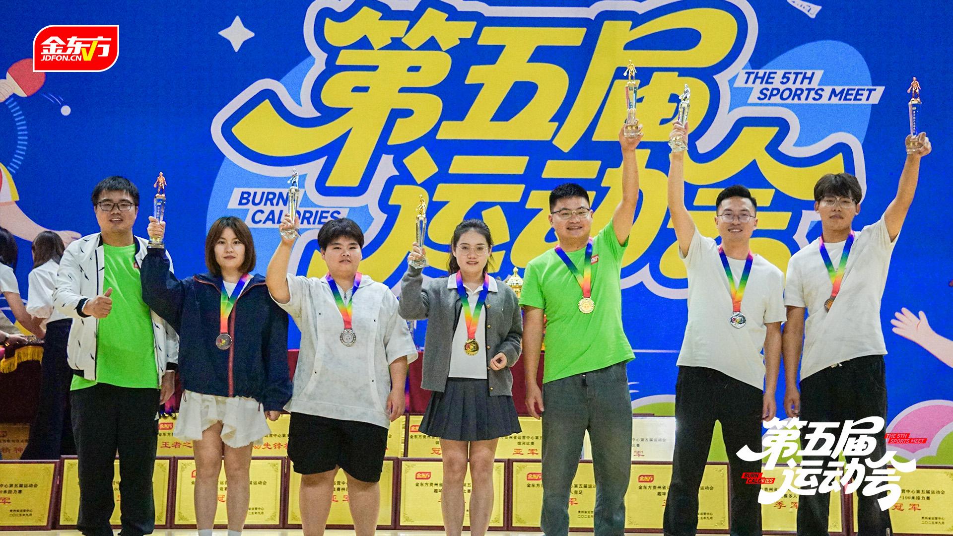 金东方教育 | 金东方第五届运动会成功举办